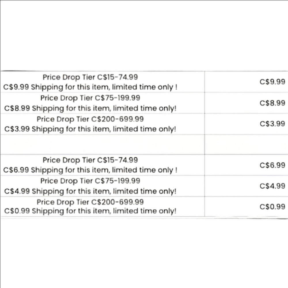 🔖Shipping Discount Guide🔖~ Tiered Rates for Closet Clear Out 🎉 - Picture 2 of 2